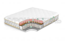 Матрас Premium Memory Hard Здесь изображено Матрас Premium Memory Hard