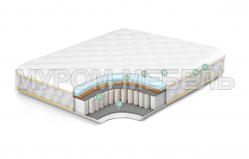Матрас Universal Medium Soft 3 Здесь изображено Матрас Universal Medium Soft 3